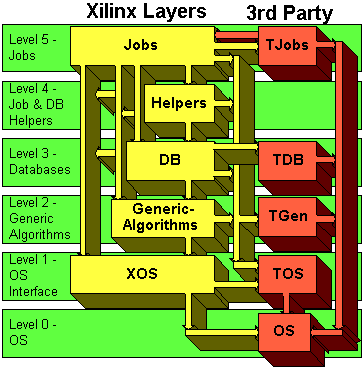 fig2