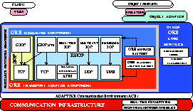 \begin{figure}
\begin{center}
\leavevmode
\resizebox {\columnwidth}{!}
{\includegraphics{graphics/pp_logic2.eps}}\end{center}\end{figure}