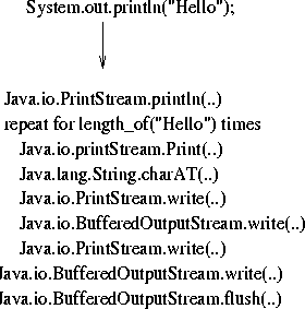 \begin{figure}
\vspace{0.01in}
\centerline{\psfig{figure=trigger.eps,height=2.5in,width=2.5in}}
\vspace{0.01in}
{\bf }
\vspace{0.01in}
\end{figure}
