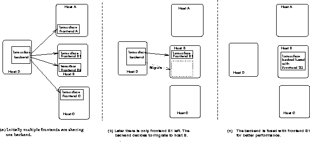 figure177