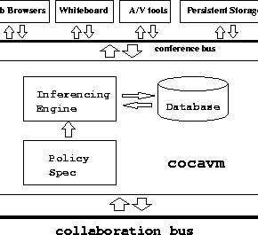 \begin{figure}
\centerline{
\psfig {figure=fig_model.eps}
 }
\centering \end{figure}