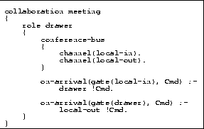 \begin{figure}
\centerline{
\psfig {figure=meeting.eps}
}
\centering \end{figure}