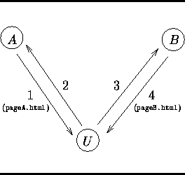 \begin{figure}
\rule{\columnwidth}{.5mm}
\begin{center}
\setlength {\unitlength...
...pageA.html})}}}}}\end{picture}}\end{center}\rule{\columnwidth}{.5mm}\end{figure}