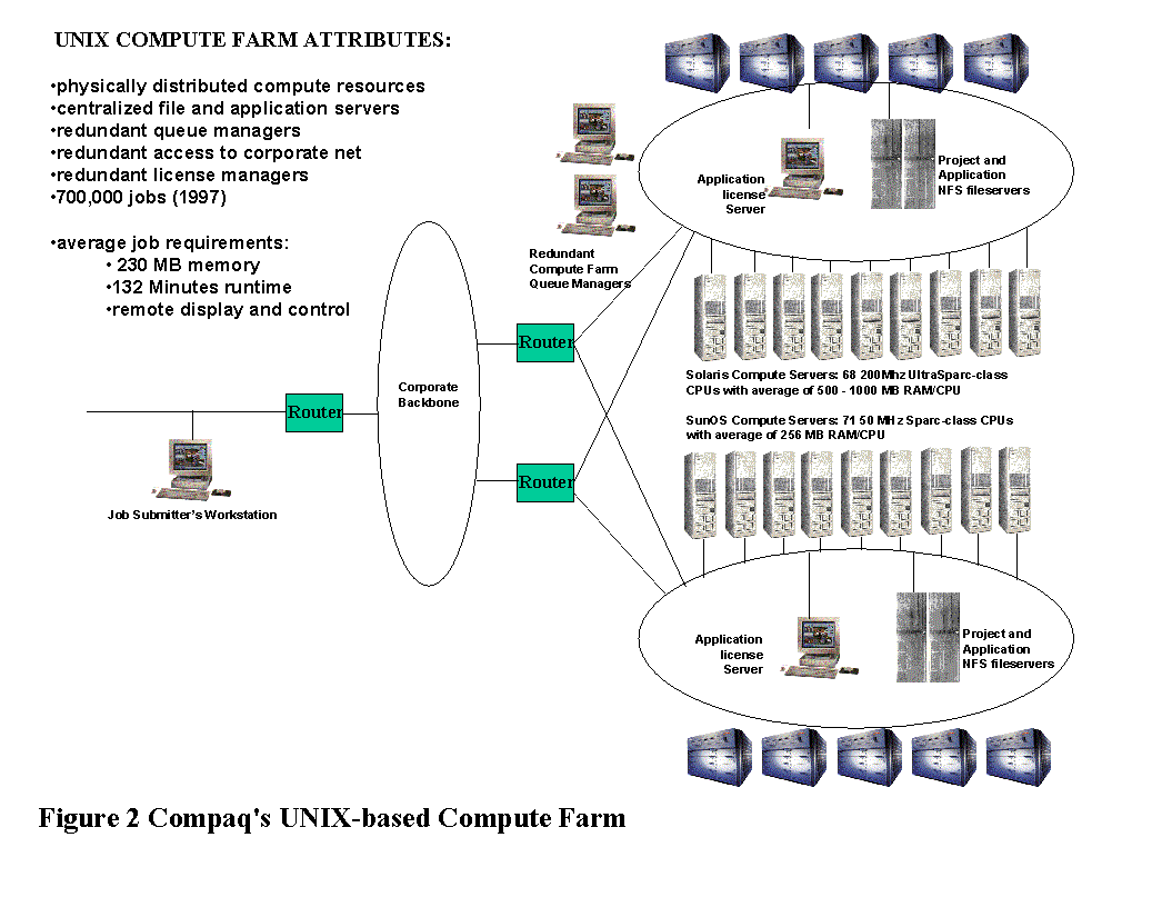 figure2.gif (62624 bytes)