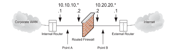 \begin{figure*}
\centering
\includegraphics {twotransit.eps}\end{figure*}