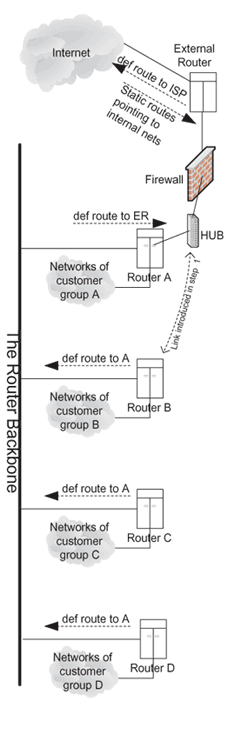 \begin{figure}
\centering
\includegraphics {rbone.eps}\end{figure}