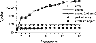 figure24