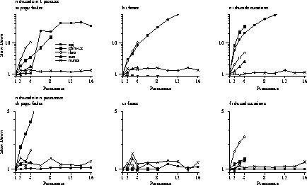 figure1105