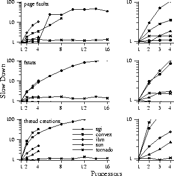 figure31