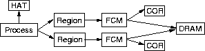 figure58
