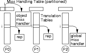 figure106