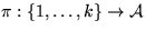 $\pi: \{1, \ldots, k\} \rightarrow {\mathcal{A}}$