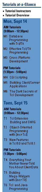 Tutorials Contents