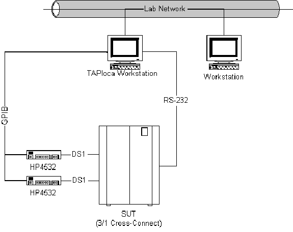 \includegraphics[width=5in]{fig2.eps}