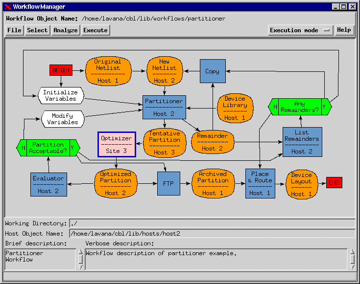 \begin{figure}
 \begin{center}
 \indent
 
\psfig {file=Y_partitioner-flow.ps,width=3.00in}
 \end{center}\end{figure}