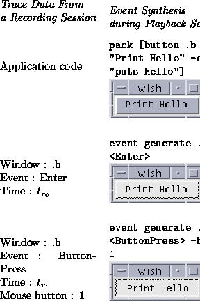 \begin{figure}
\begin{center}
\begin{tabular}
{p{1.20in}p{1.80in}}
\begin{tabula...
 ...ps,width=1.20in,height=0.5in}
\end{tabular}\end{tabular}\end{center}\end{figure}