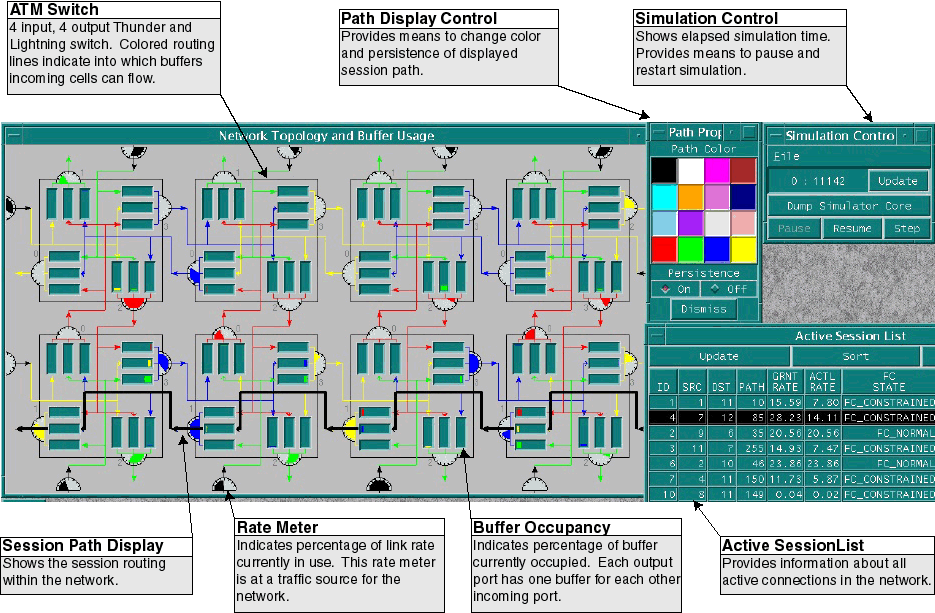 \begin{figure*}
\begin{center}
\leavevmode
\epsfxsize=6.5in
\epsfbox{display.eps}\end{center}\end{figure*}