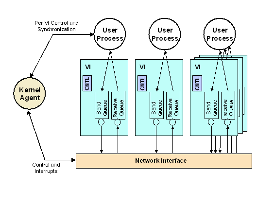 Figure1.gif (11650 bytes)