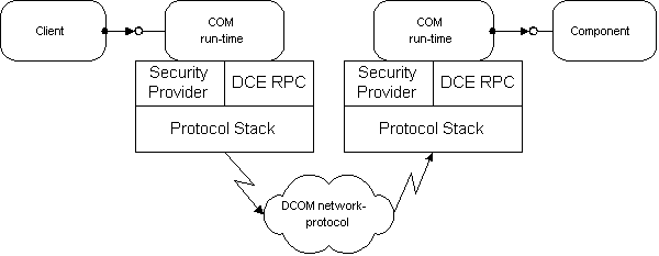 Figure3.gif (5168 bytes)