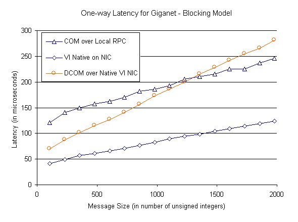 Figure8.gif (6467 bytes)