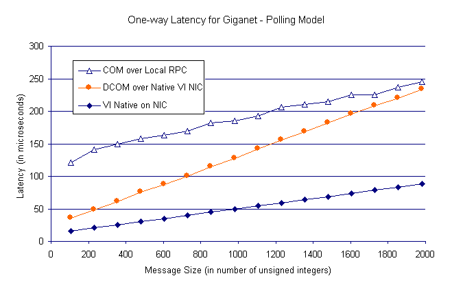 Figure9.gif (6822 bytes)