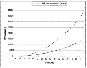 figure2.gif (4554 bytes)