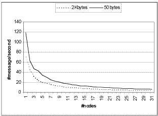 figure5.gif (4391 bytes)
