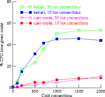 figure141