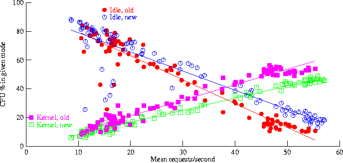figure420