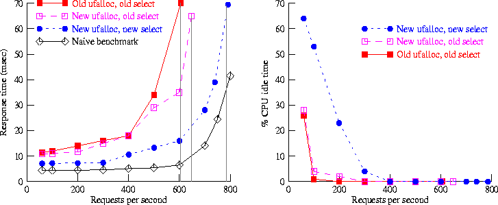 figure266
