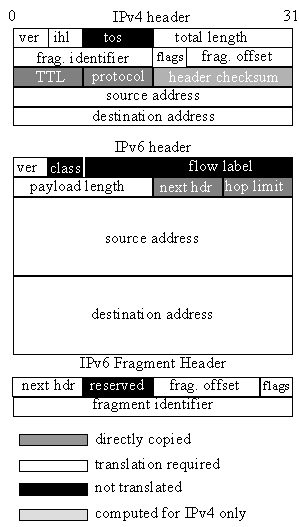 header.gif (7142 bytes)