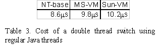 wpe6E.gif (2329 bytes)