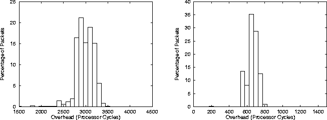 figure152