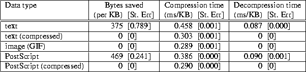 table194