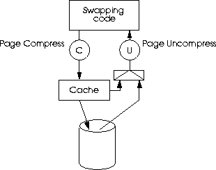 figure49