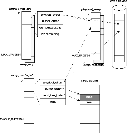 figure63