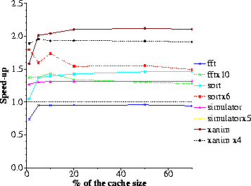 figure166