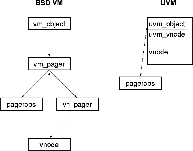 \begin{figure}
\begin{center}
\psfig{file=bsdpgr.eps,scale=0.8} \end{center}\end{figure}