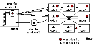 figure36