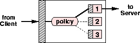 figure70