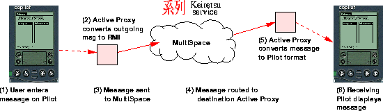 figure159