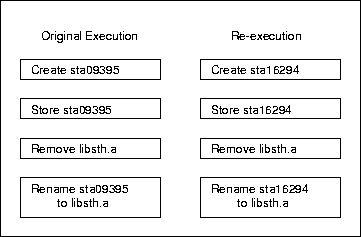 \begin{figure}
\centerline{\psfig{figure=side_effect2.eps,width=8cm}}\end{figure}