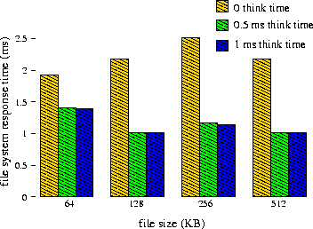 \begin{figure}\epsfig{file=misc-overlaps.eps,width=3.1in}\end{figure}