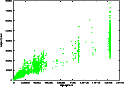 \begin{figure}
{
\resizebox 
*{0.95\columnwidth}{!}{
\rotatebox {270}{\includegraphics{images/lamaire.q5.ps}}
}}\end{figure}
