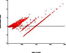 \begin{figure}
{
\resizebox 
*{0.95\columnwidth}{!}{
\rotatebox {270}{\includegraphics{images/residualQ5.eps}}
}}\end{figure}