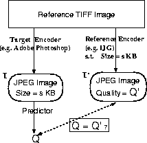 \begin{figure}
{\centering 
\resizebox 
*{0.85\columnwidth}{!}{
\rotatebox {0}{\includegraphics{images/predict.eps}}
} \par}\end{figure}