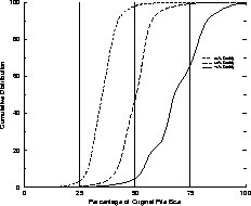 \begin{figure}
{\centering 
\resizebox 
*{0.9\columnwidth}{!}{
\rotatebox {270}{\includegraphics{images/REDUCT.ALL.eps}}
} \par}
\end{figure}