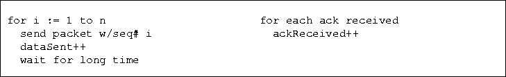\begin{figure*}
\center
\begin{tabular}
{\vert l l \vert}
\hline
\begin{minipag...
...eived
ackReceived++ \end{code}\end{minipage}\\ \hline\end{tabular}\end{figure*}