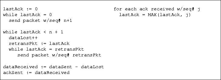 \begin{figure*}
\center
\begin{tabular}
{\vert l l \vert }
\hline
\begin{minipa...
...ck = MAX(lastAck, j) \end{code}\end{minipage}\\ \hline\end{tabular}\end{figure*}